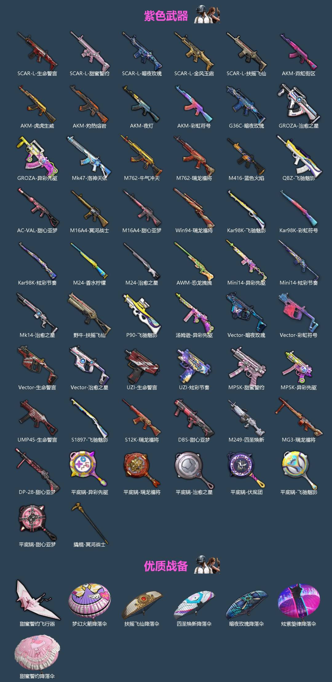 HPLX4140061和平精英账号详情图3