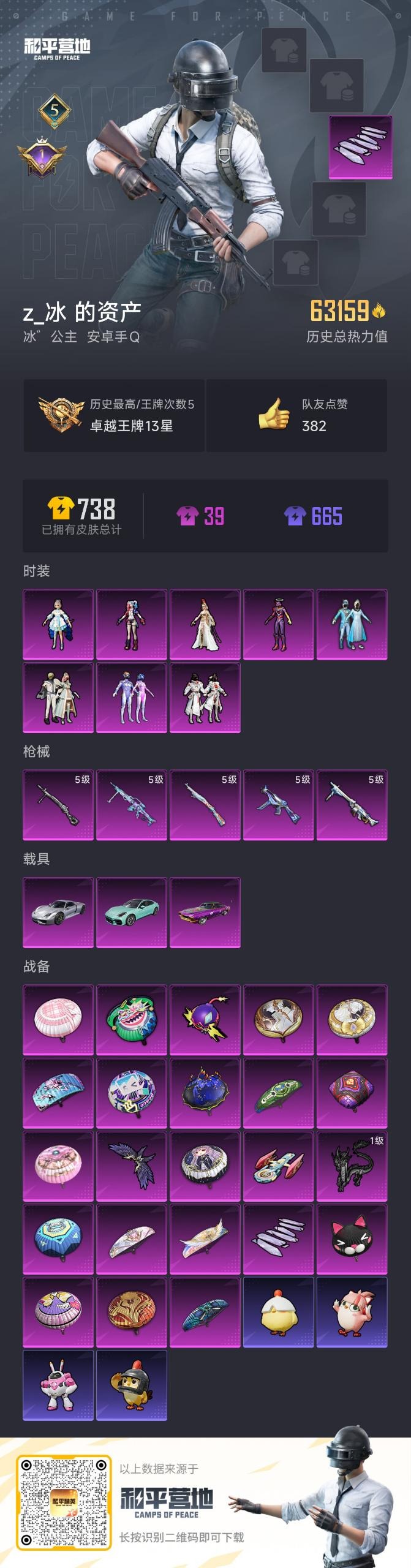 HPLX4153543和平精英账号详情图9