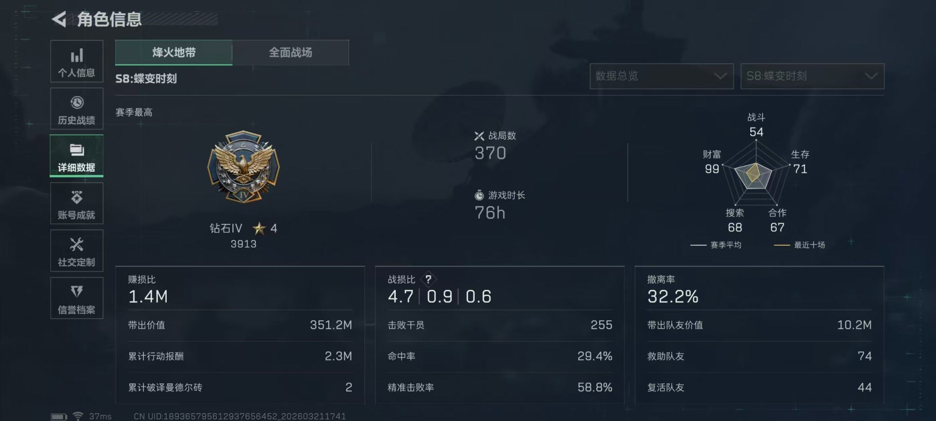 SJZQM492290三角洲行动账号详情图29