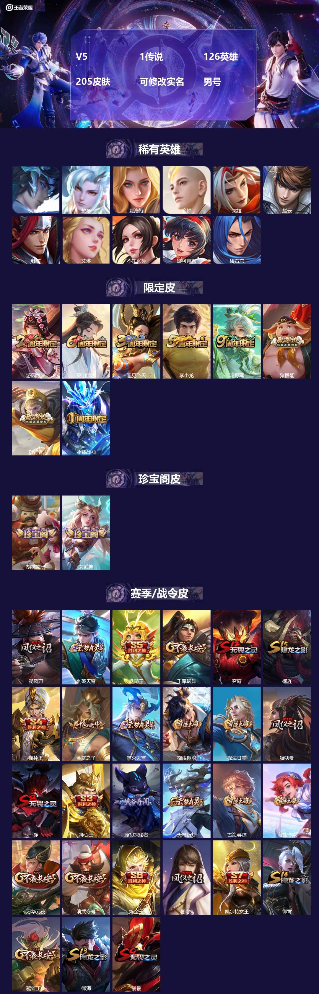 王者荣耀账号安卓QQ[]V5 1传说 126英雄 205皮肤 可修改实名 男号 
【稀有英雄】敖隐(小龙人),大司命,韩