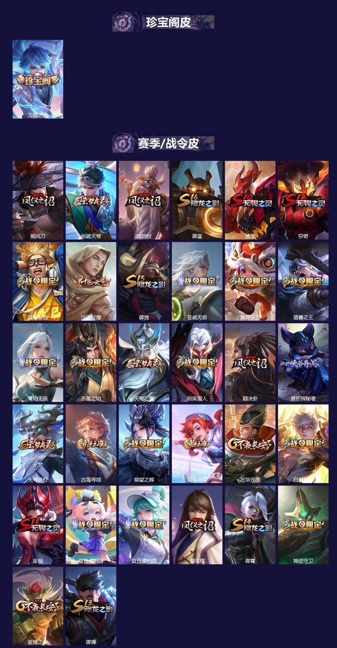 WZQM4253739王者荣耀账号详情图3