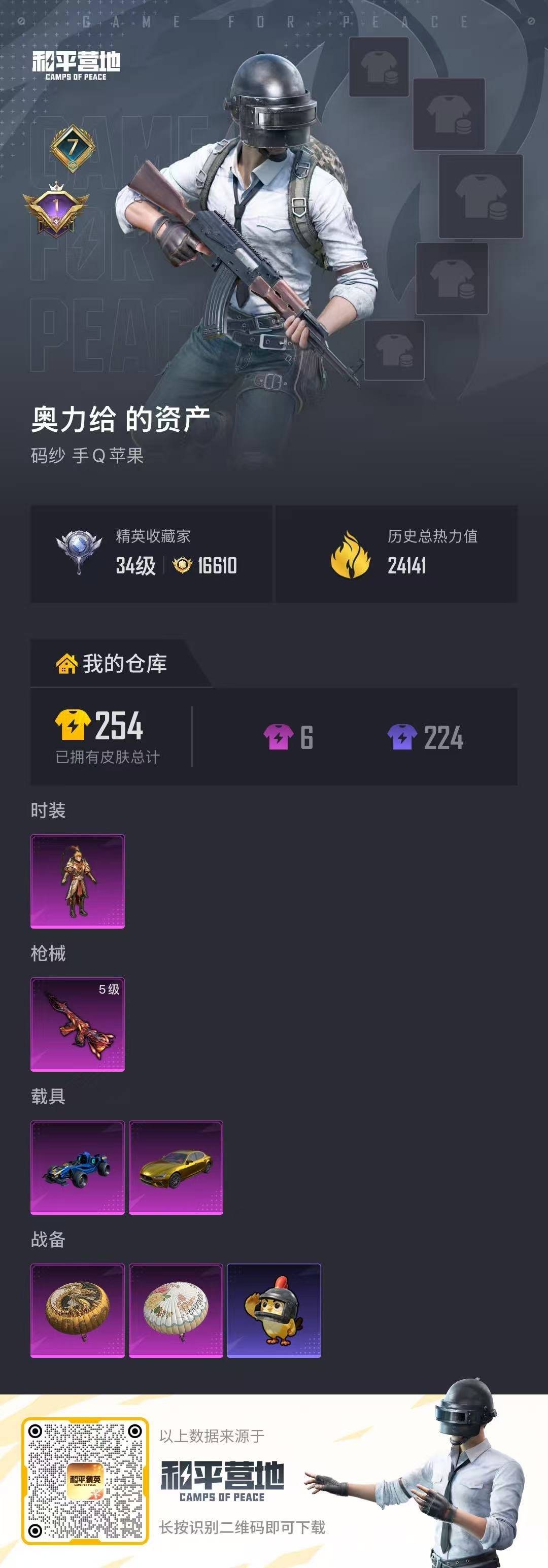 HPLX4140121和平精英账号详情图14