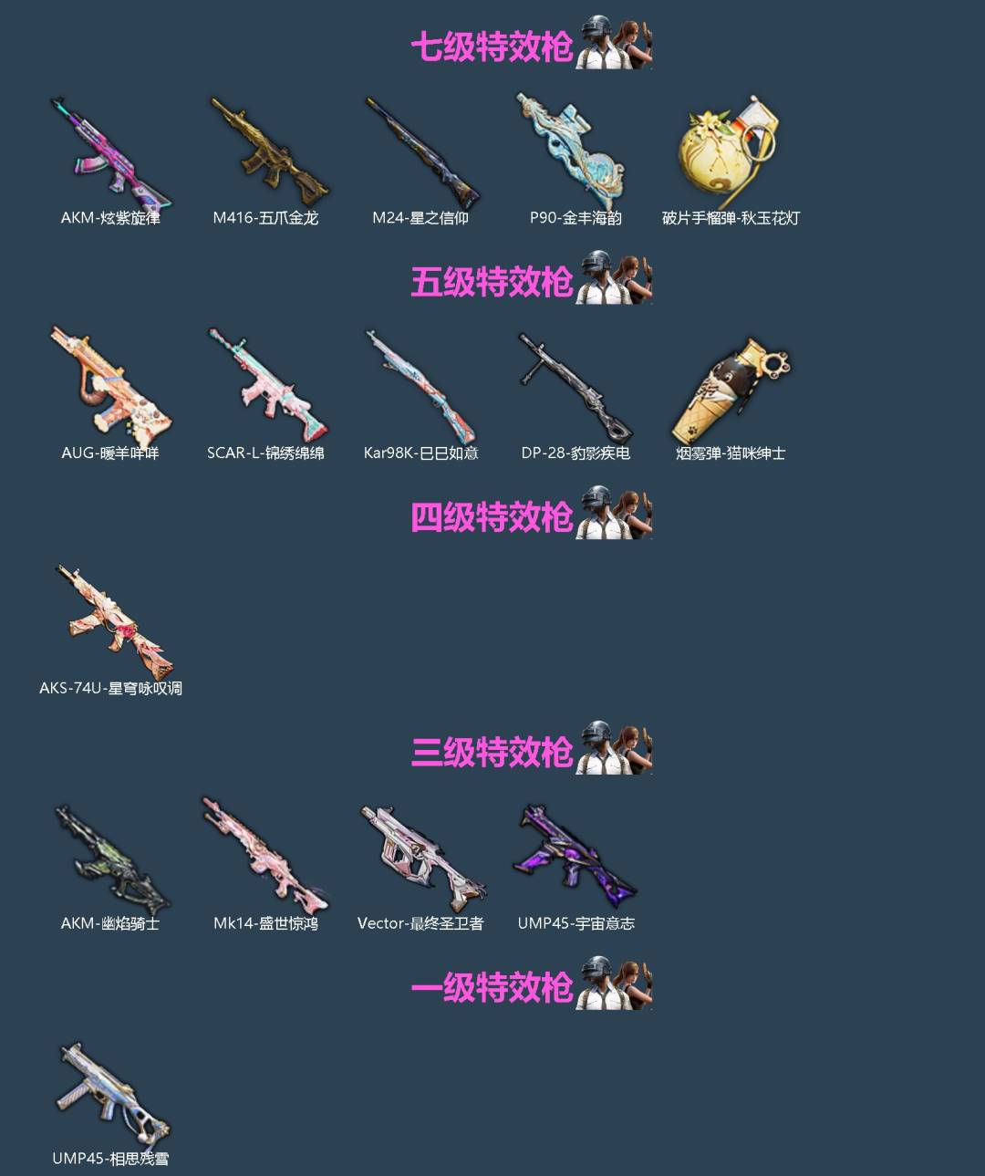 HPQM4140178和平精英账号详情图4