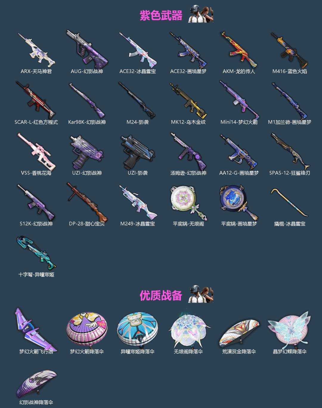 HPLX4140232和平精英账号详情图2