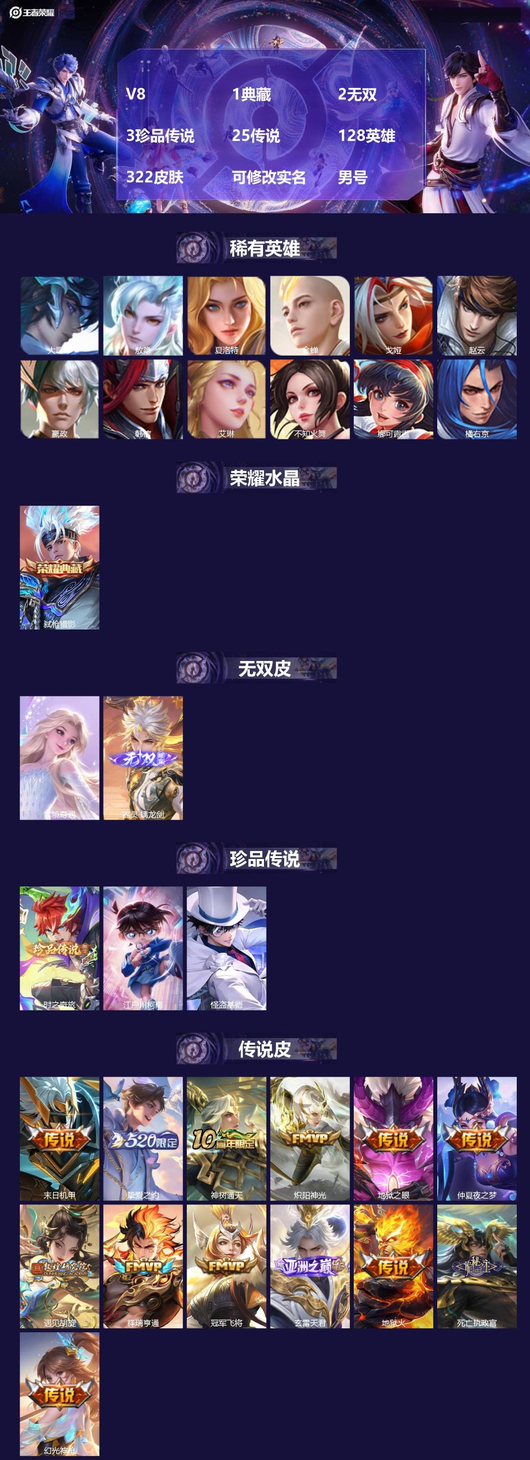 王者荣耀账号安卓VX[]V8 1典藏 2无双 3珍品传说 25传说 128英雄 322皮肤 可修改实名 男号 
【英雄全