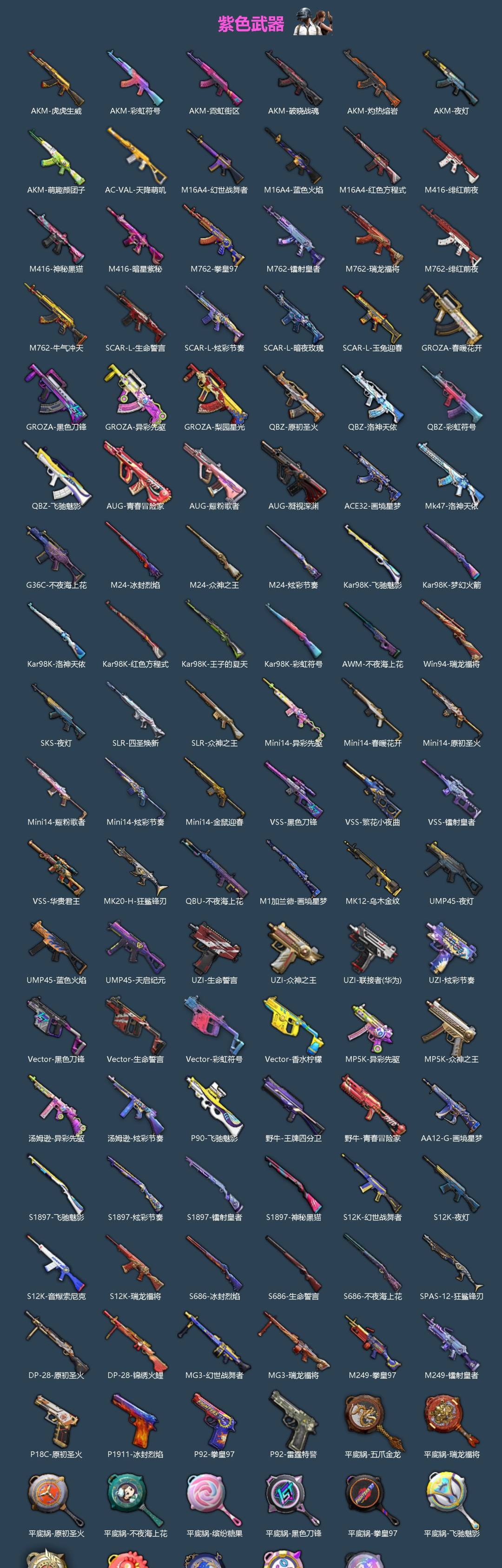 HPLX4140508和平精英账号详情图3