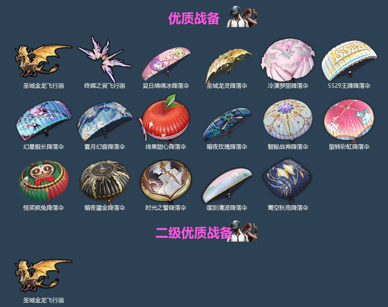 HPLX4140671和平精英账号详情图4