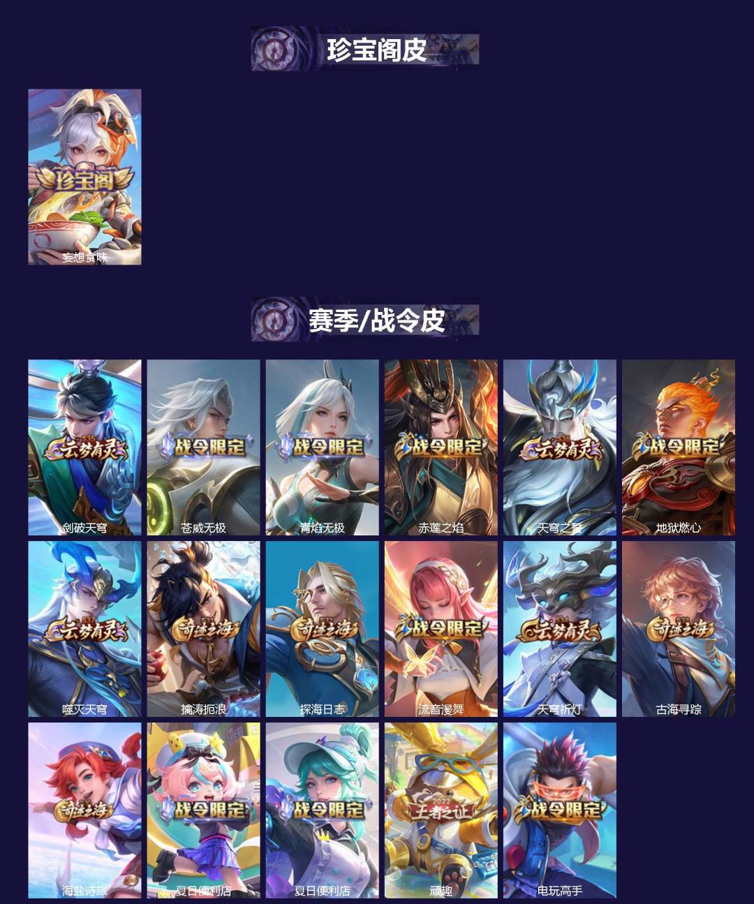 WZQM4254516王者荣耀账号详情图3