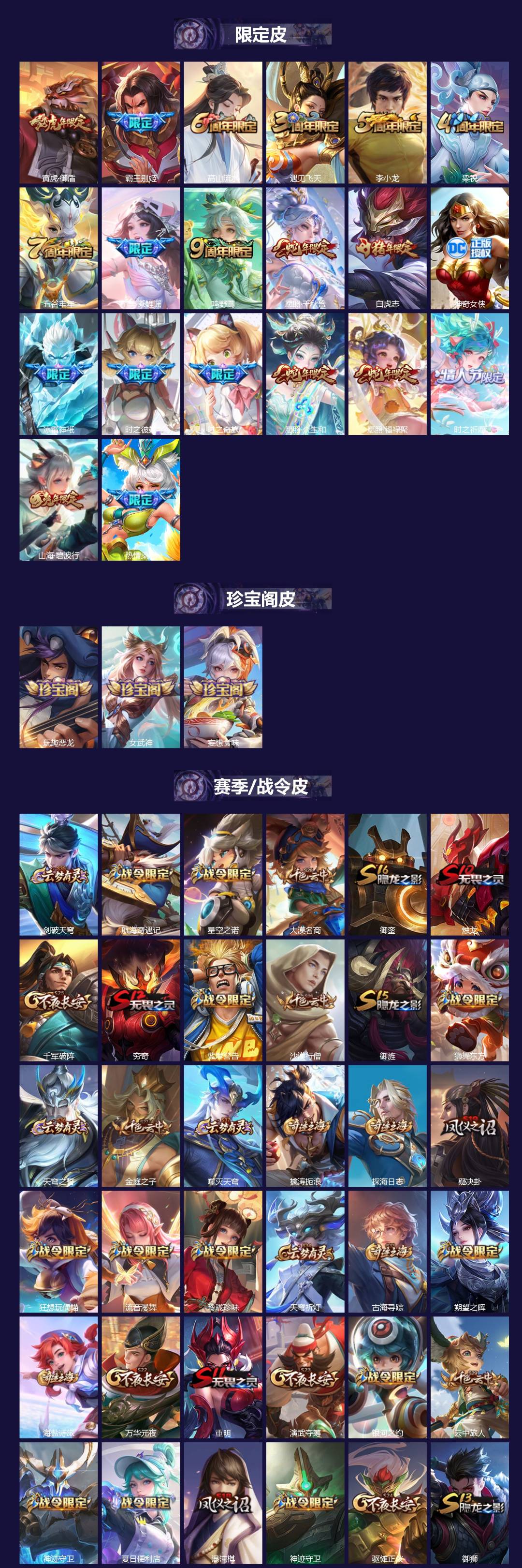 WZQM4254543王者荣耀账号详情图3