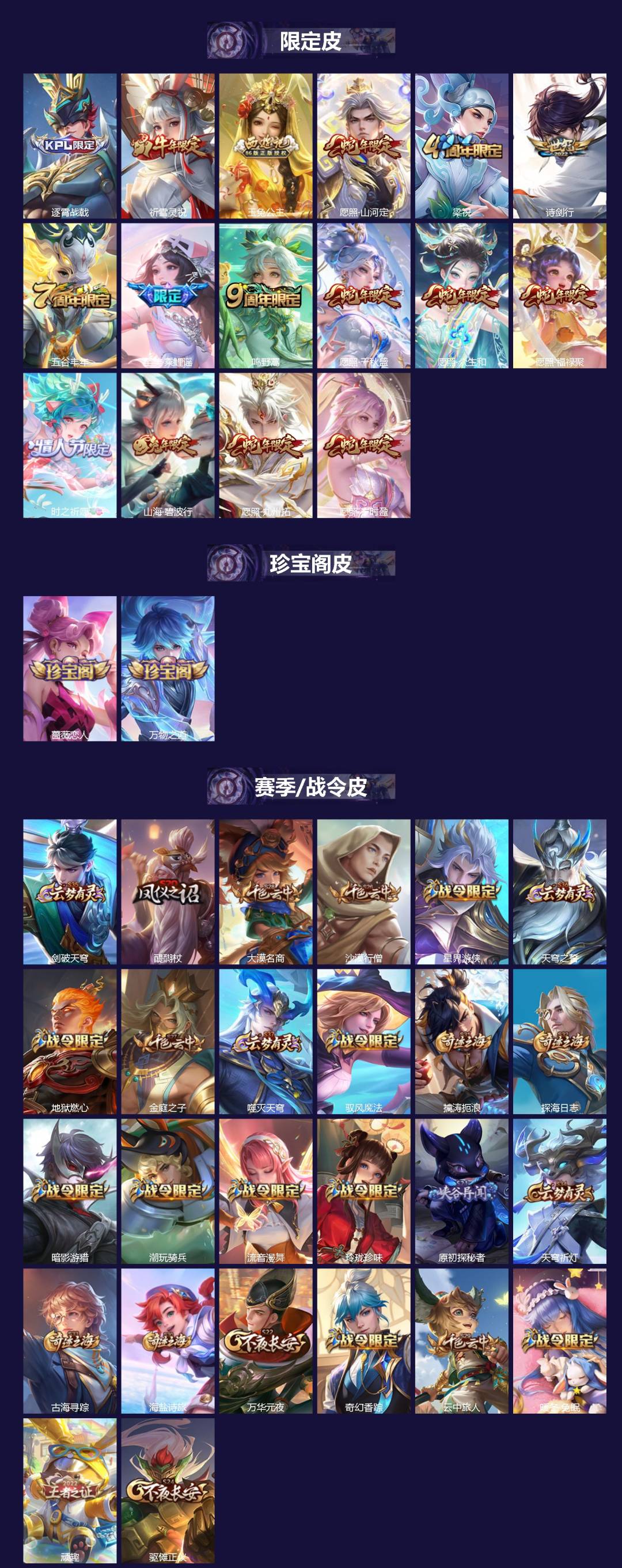 WZQM4254630王者荣耀账号详情图3