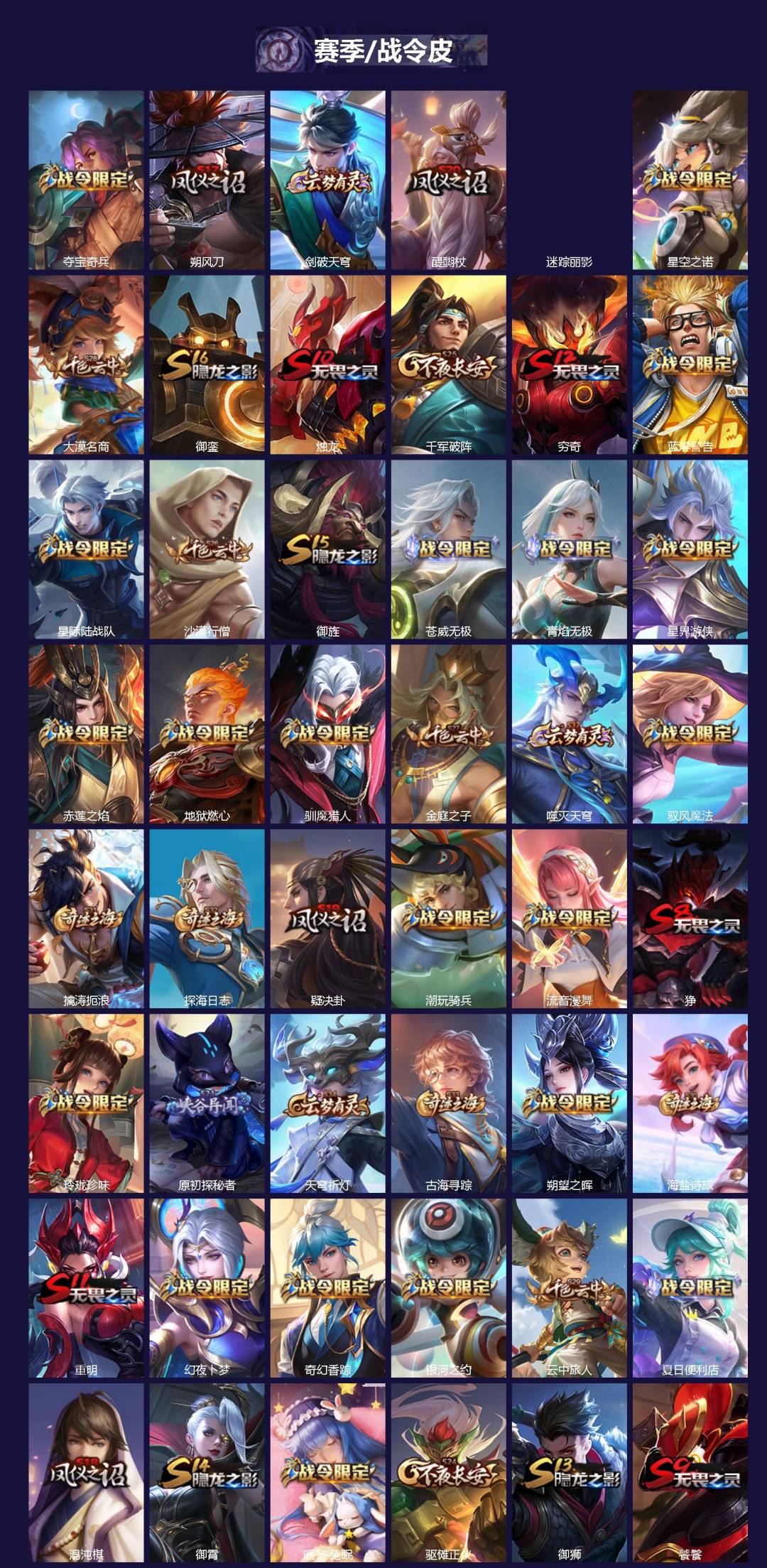 WZQM4254663王者荣耀账号详情图4