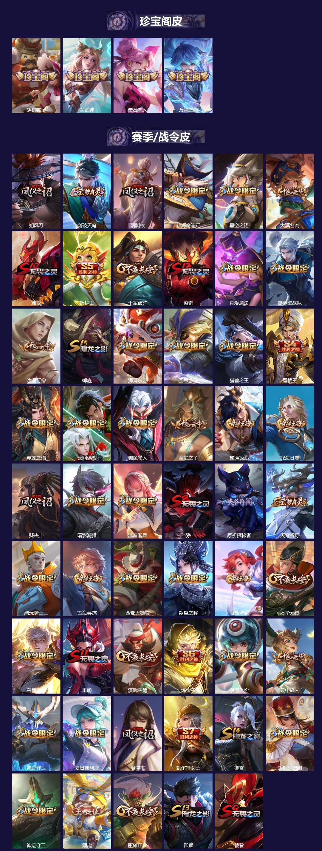 WZLX4254802王者荣耀账号详情图2