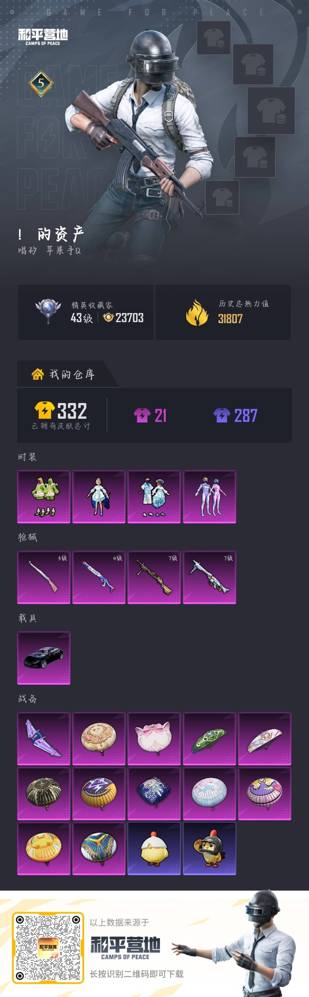 HPLX4140777和平精英账号详情图4