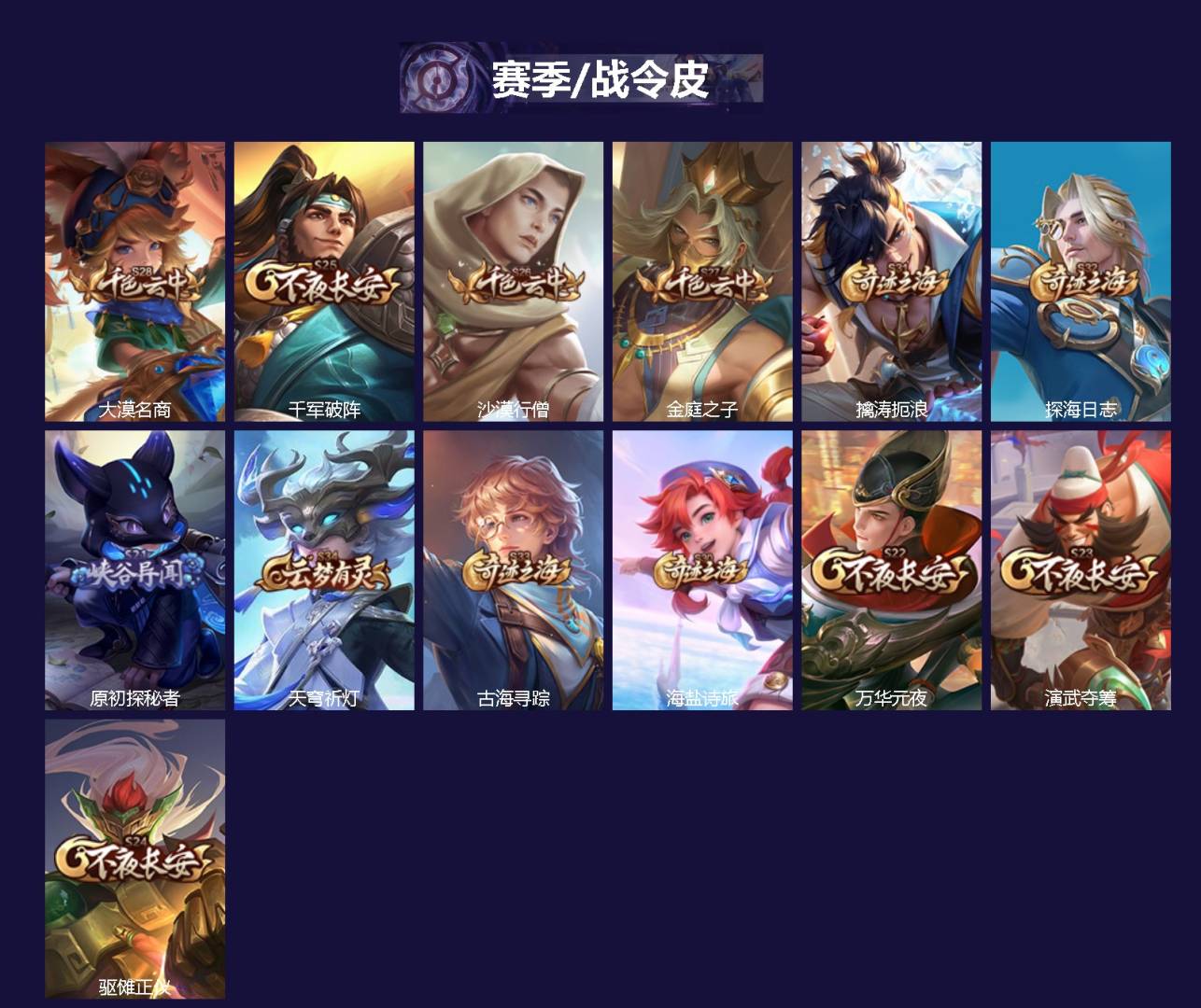 WZQM4254898王者荣耀账号详情图3