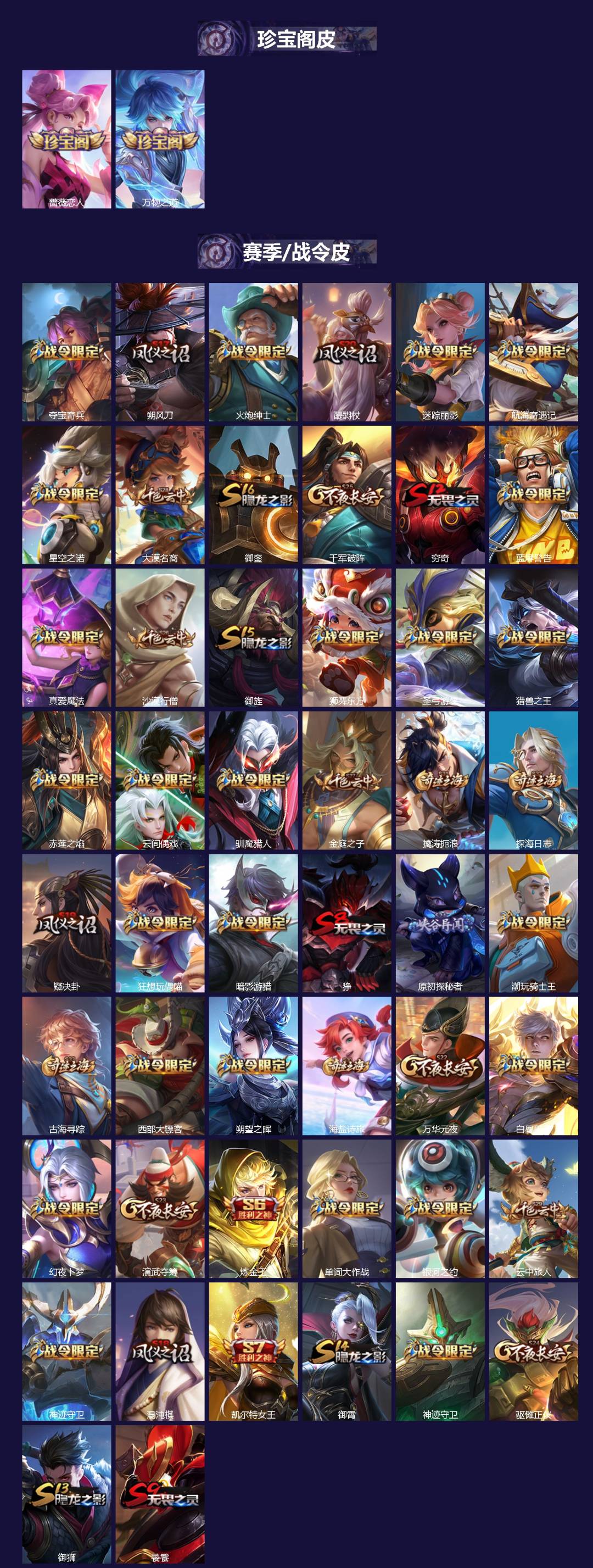 WZQM4254903王者荣耀账号详情图3 WZQM4254903王者荣耀账号详情图3