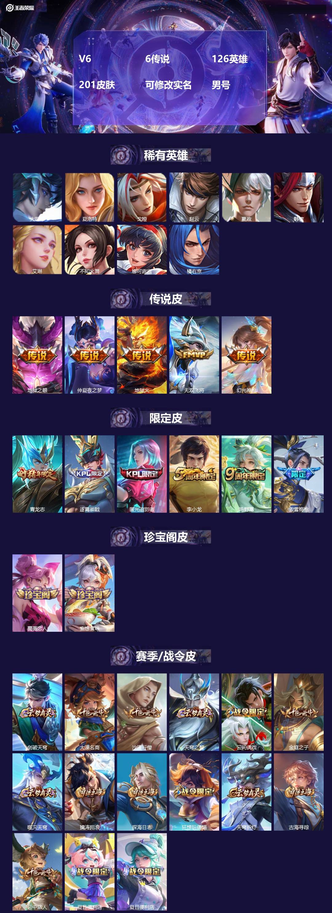 王者荣耀账号苹果QQ[]V6 6传说 126英雄 201皮肤 可修改实名 男号 
【英雄全皮】大禹全皮
【稀有英雄】大司