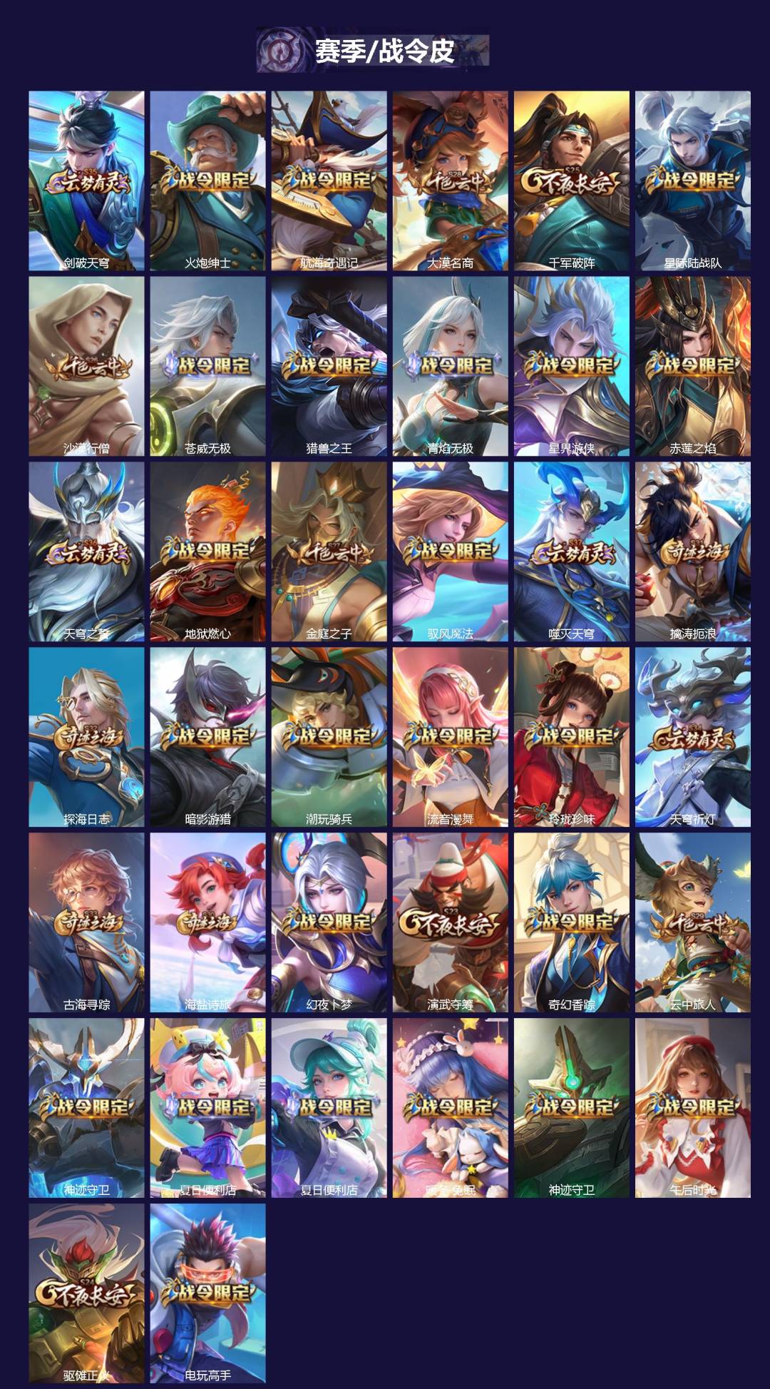 WZLX4255073王者荣耀账号详情图3 WZLX4255073王者荣耀账号详情图3