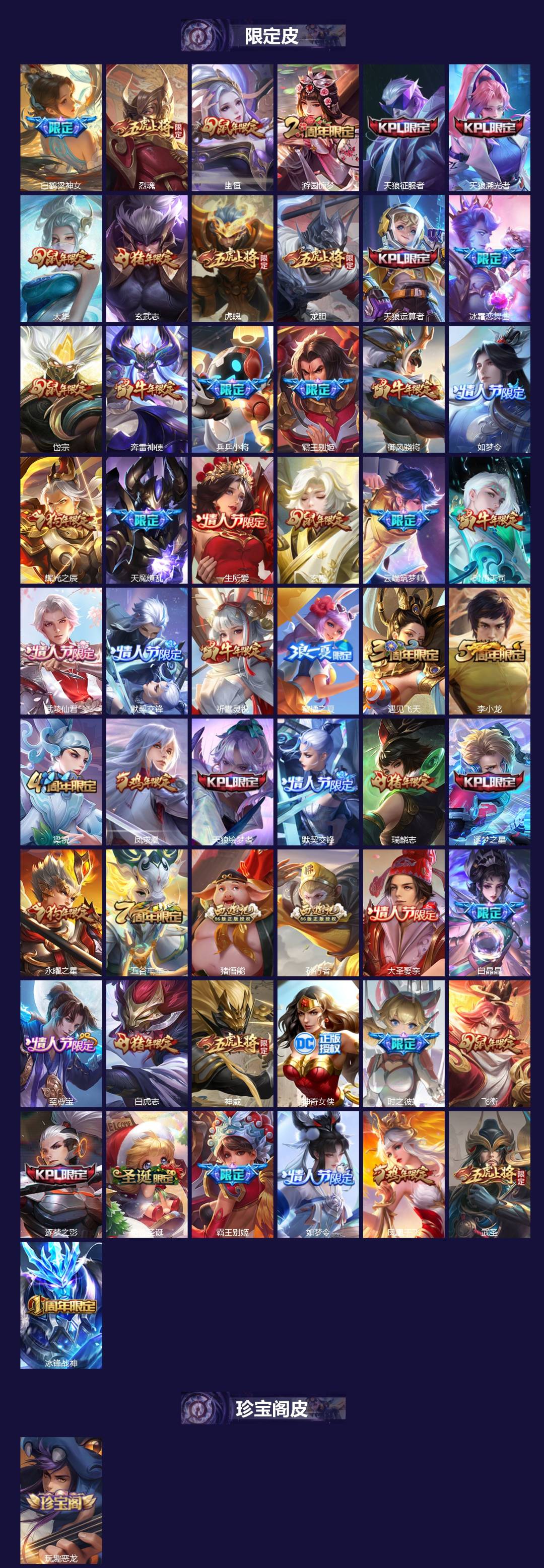 WZQM4255144王者荣耀账号详情图3