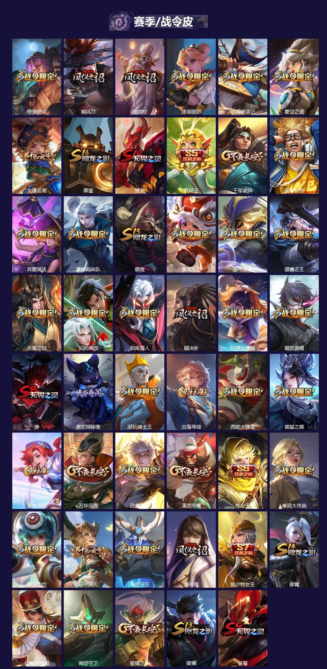 WZQM4255144王者荣耀账号详情图4