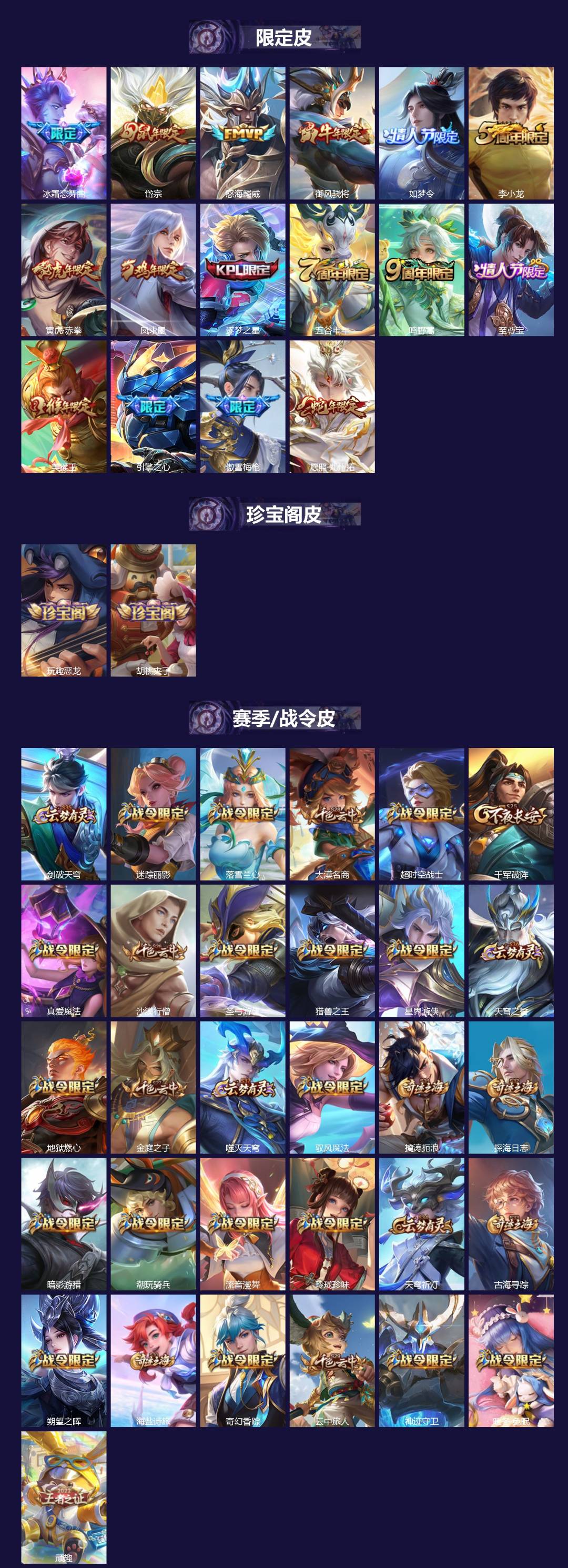 WZLX4255192王者荣耀账号详情图2