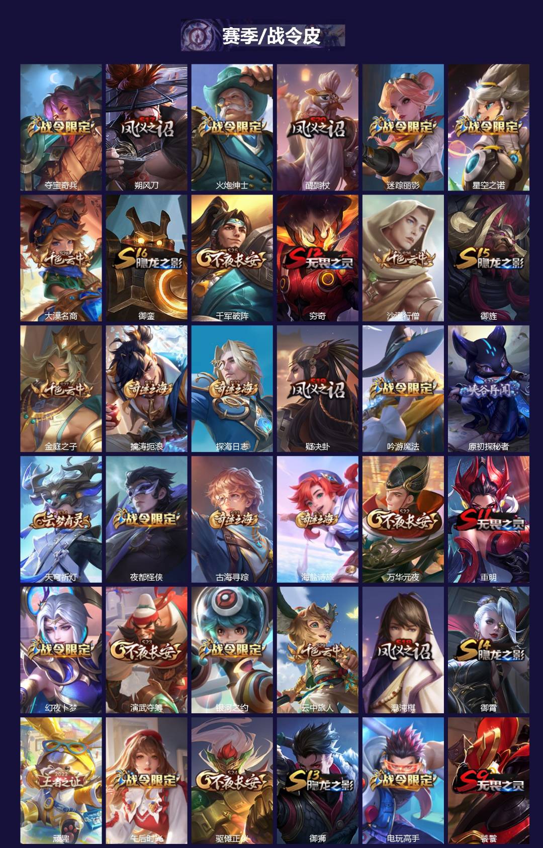 WZQM4255179王者荣耀账号详情图3