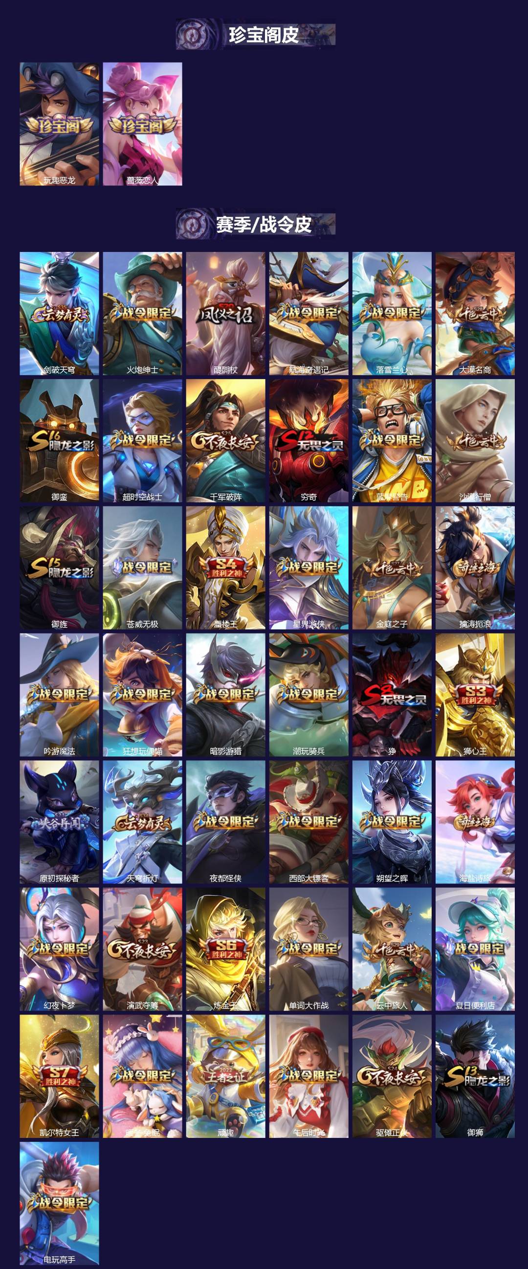 WZQM4255191王者荣耀账号详情图3