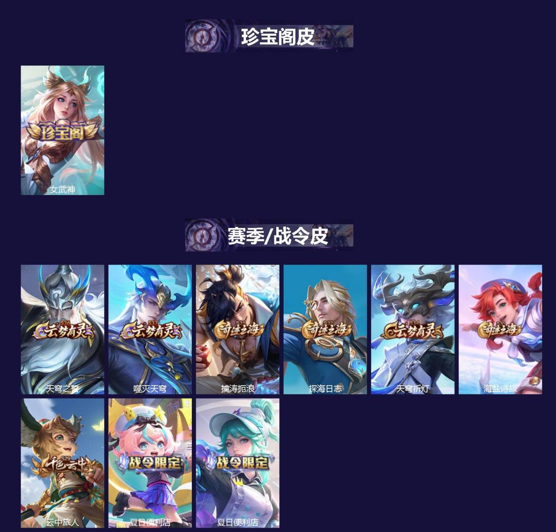 WZQM4255249王者荣耀账号详情图3