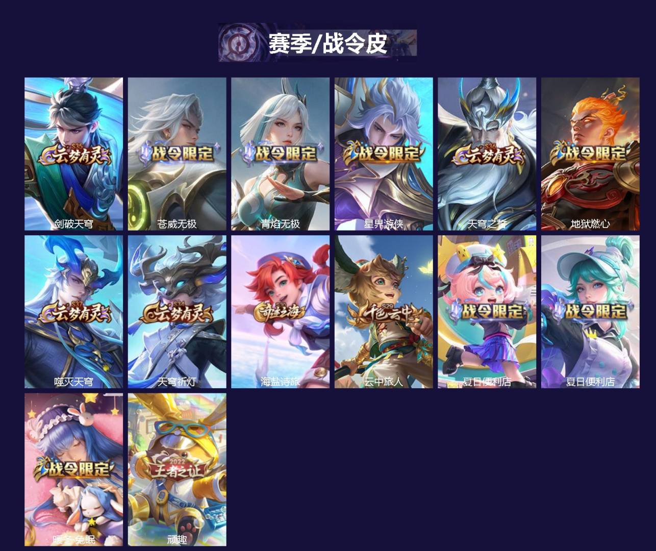 WZLX4255332王者荣耀账号详情图2 WZLX4255332王者荣耀账号详情图2