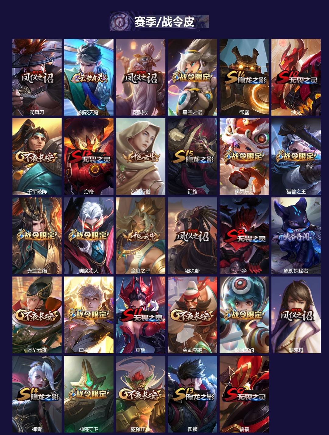 WZLX4255334王者荣耀账号详情图2