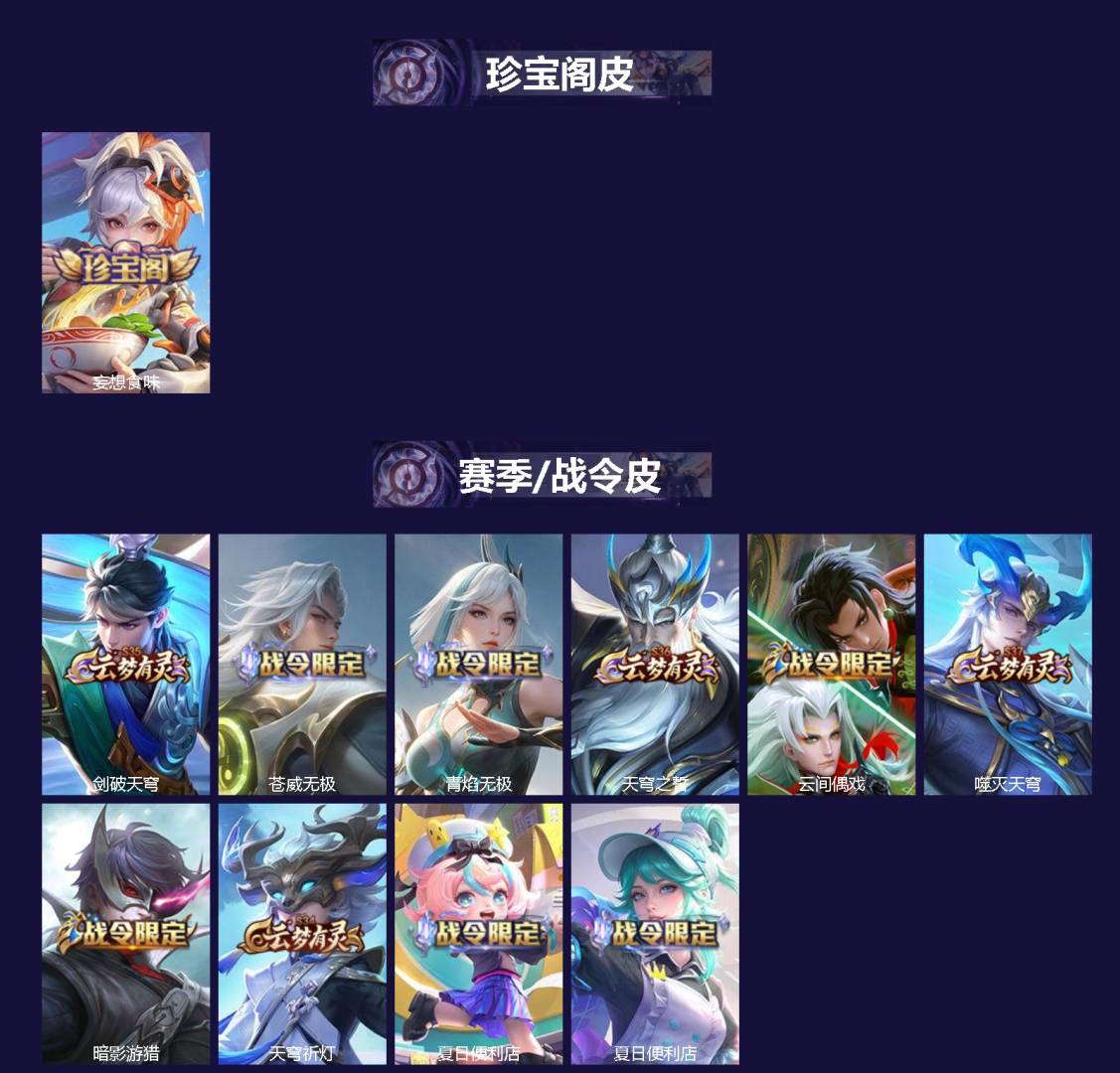 WZLX4255375王者荣耀账号详情图2