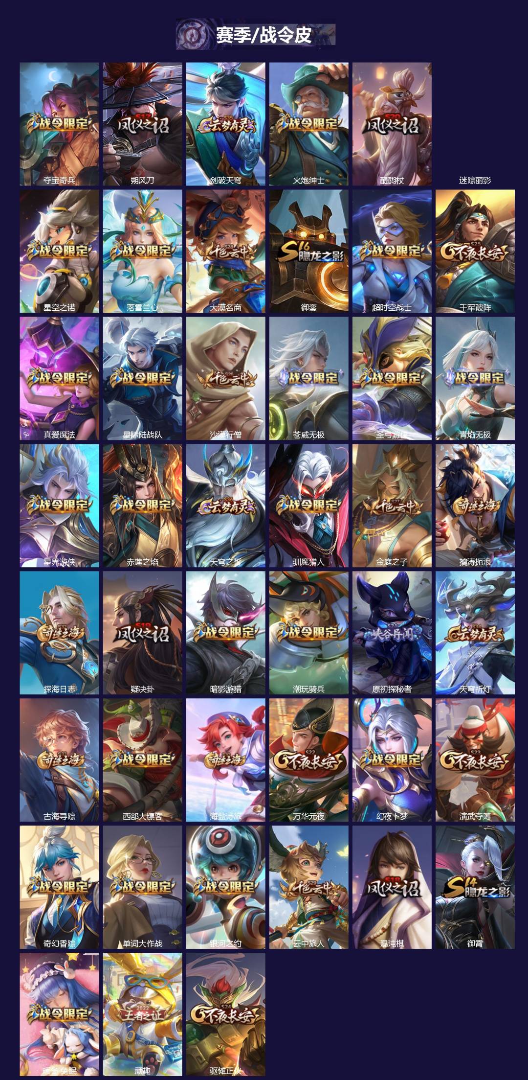 WZQM4255407王者荣耀账号详情图3