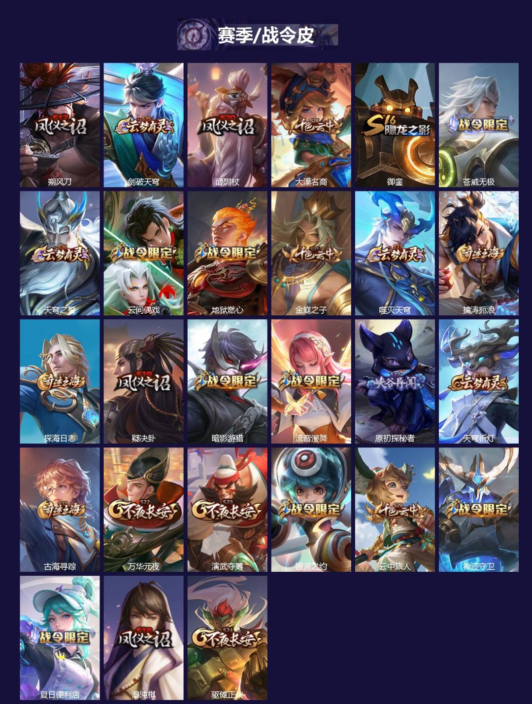 WZQM4255408王者荣耀账号详情图3 WZQM4255408王者荣耀账号详情图3