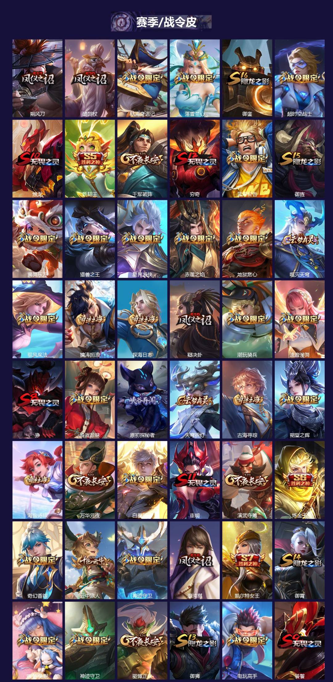 WZQM4255414王者荣耀账号详情图4