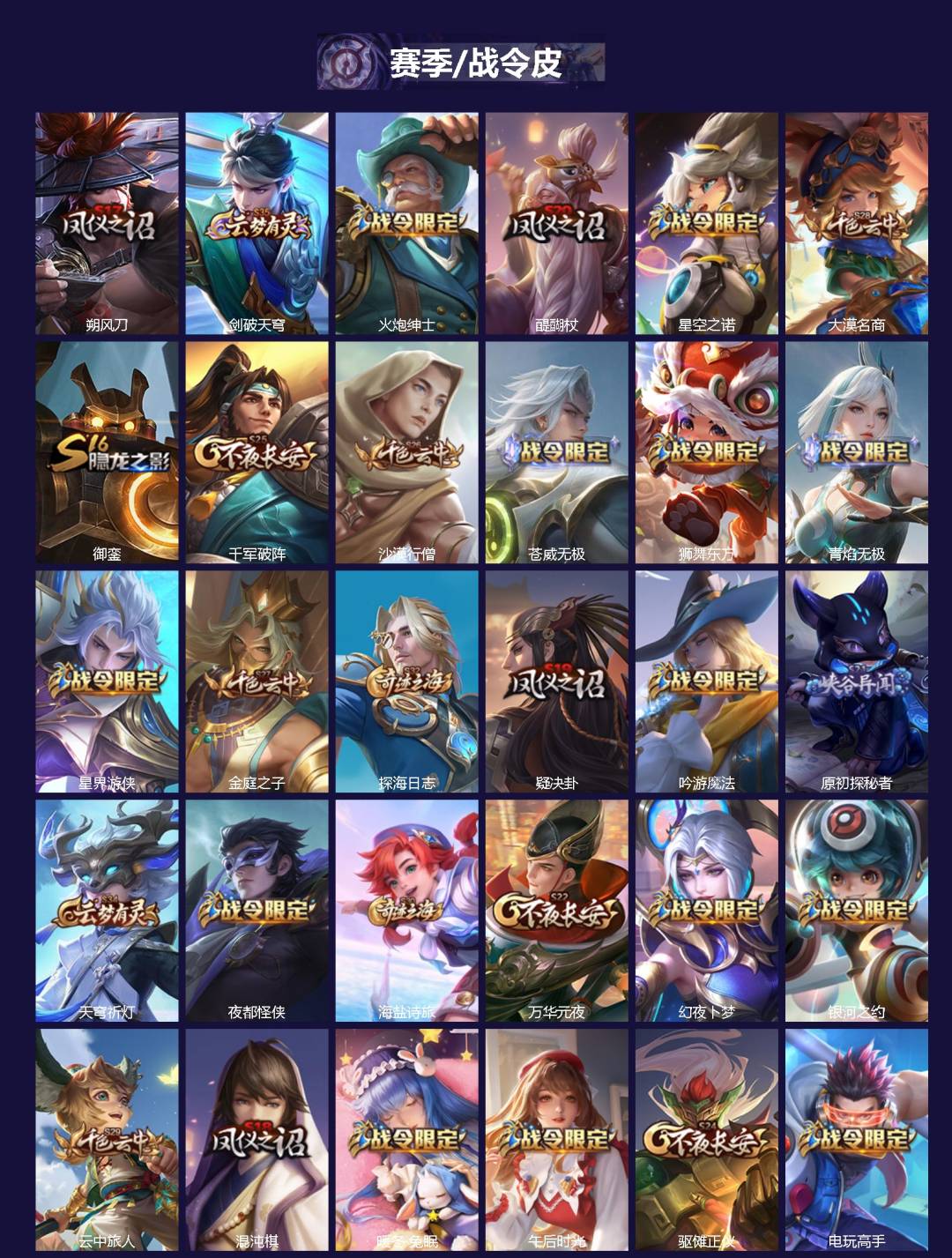 WZQM4255415王者荣耀账号详情图3