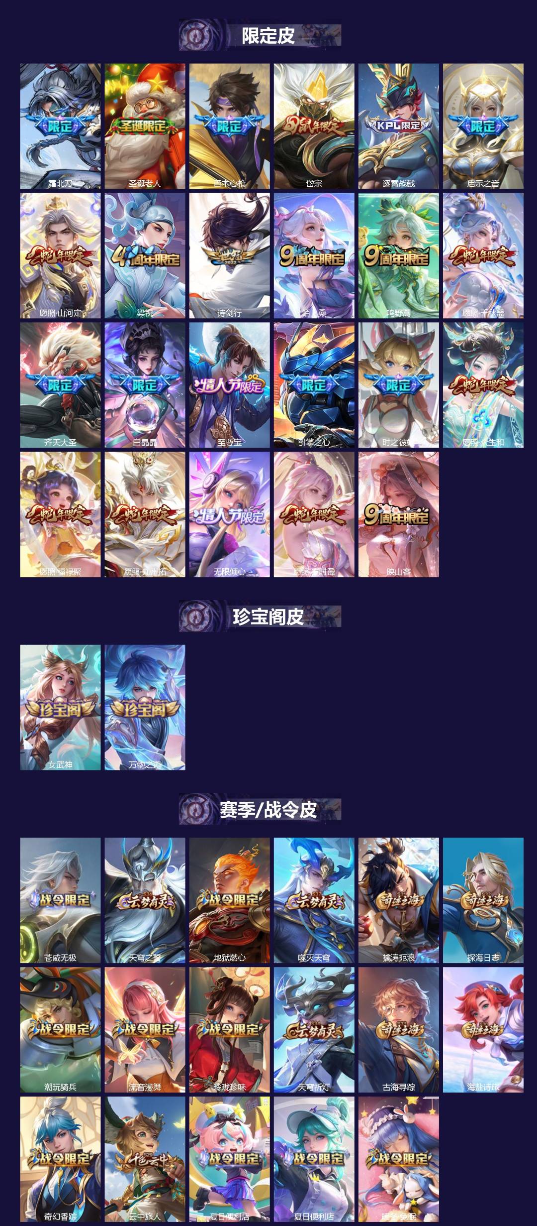 WZCMW4258961王者荣耀账号详情图2