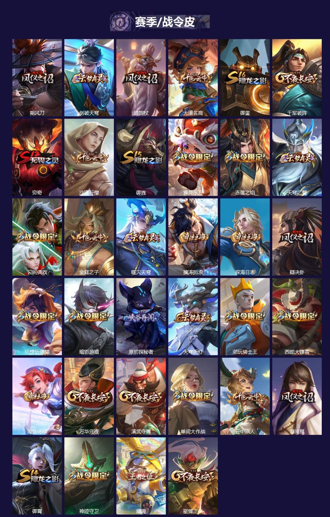 WZLX4255425王者荣耀账号详情图2