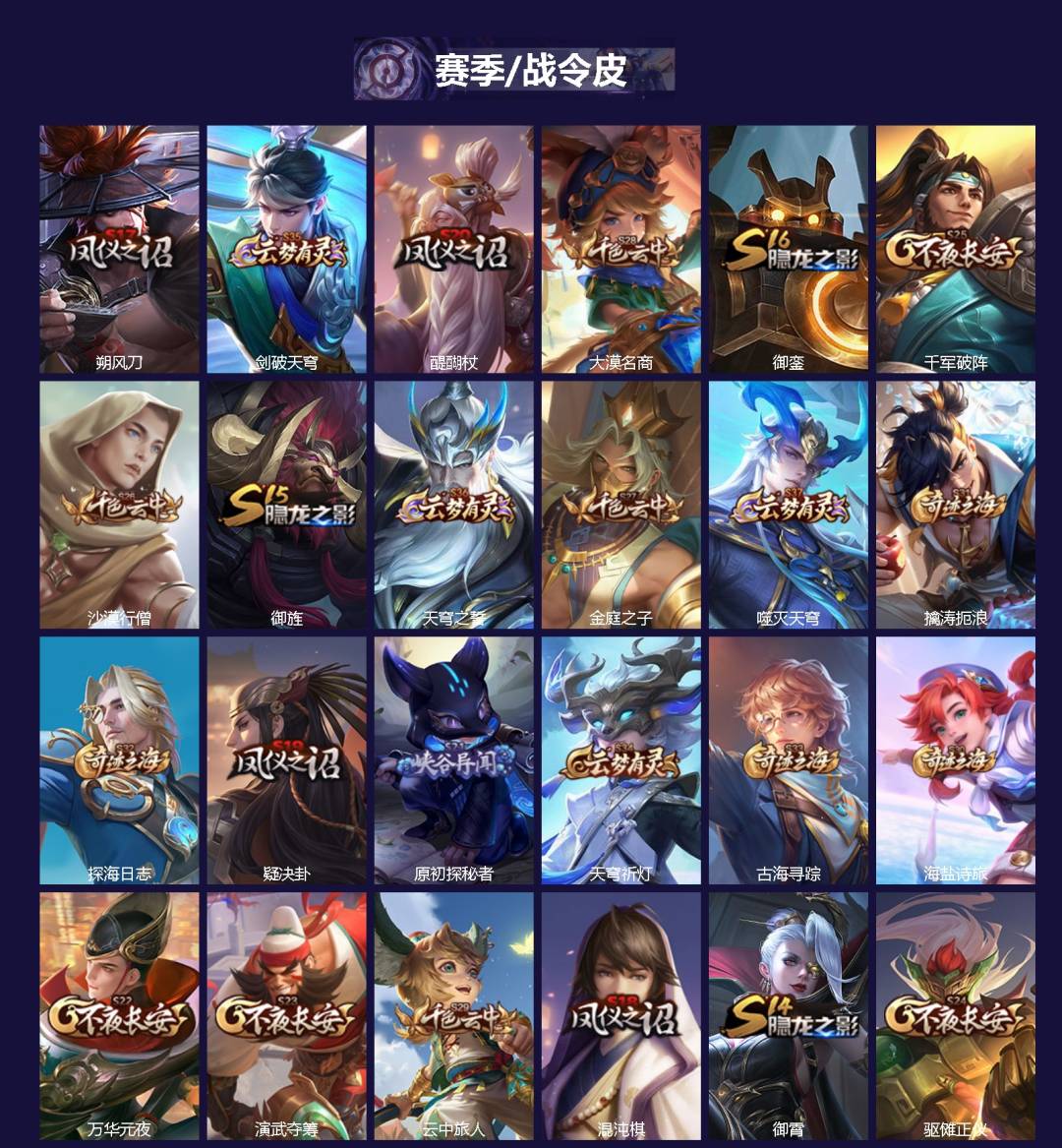 WZLX4255436王者荣耀账号详情图2 WZLX4255436王者荣耀账号详情图2