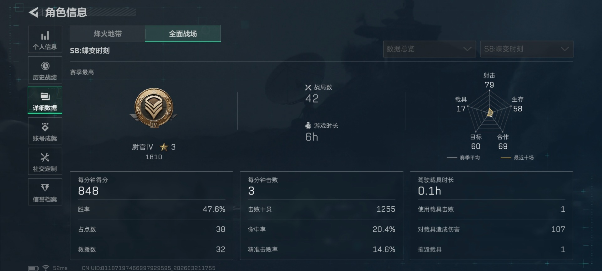 SJZQM479066三角洲行动账号详情图12