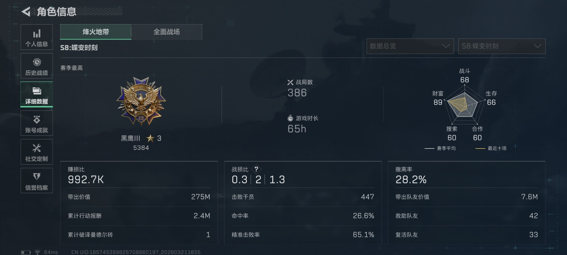 SJZQM479067三角洲行动账号详情图5