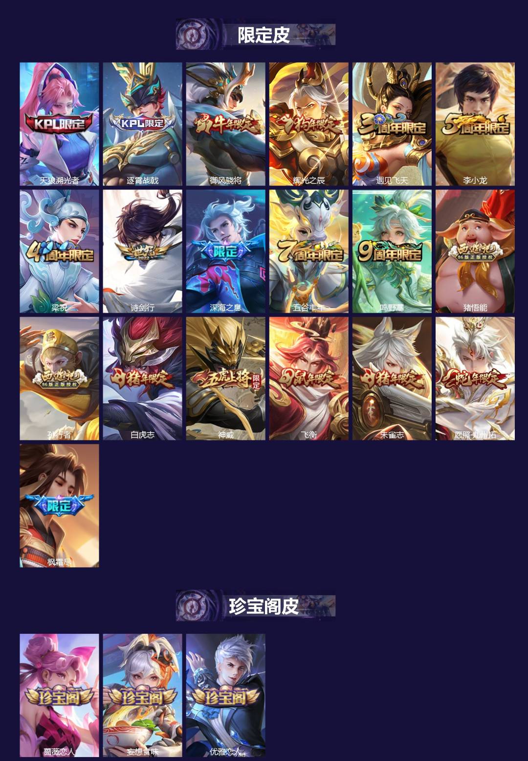 WZLX4255557王者荣耀账号详情图2