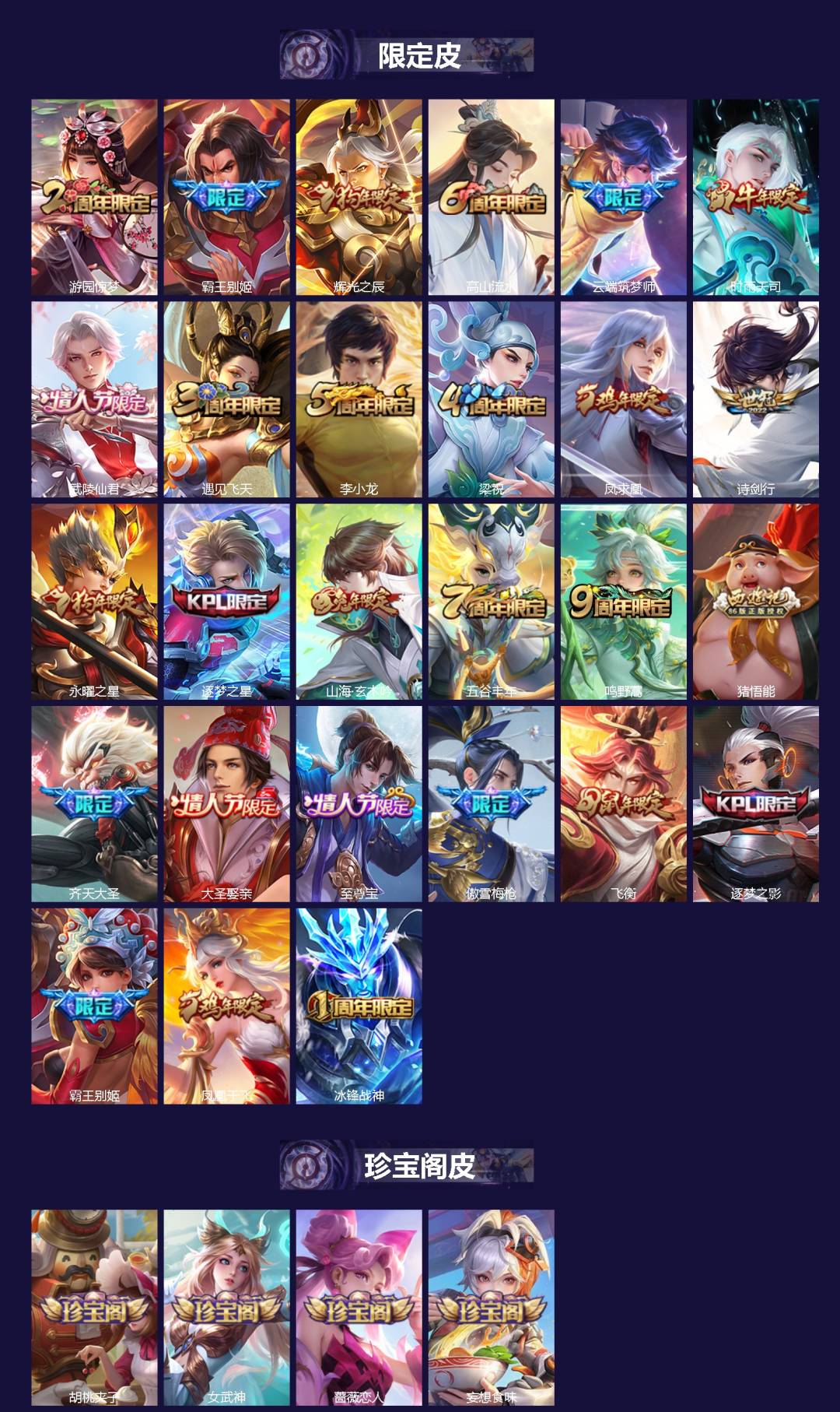 WZLX4255608王者荣耀账号详情图2