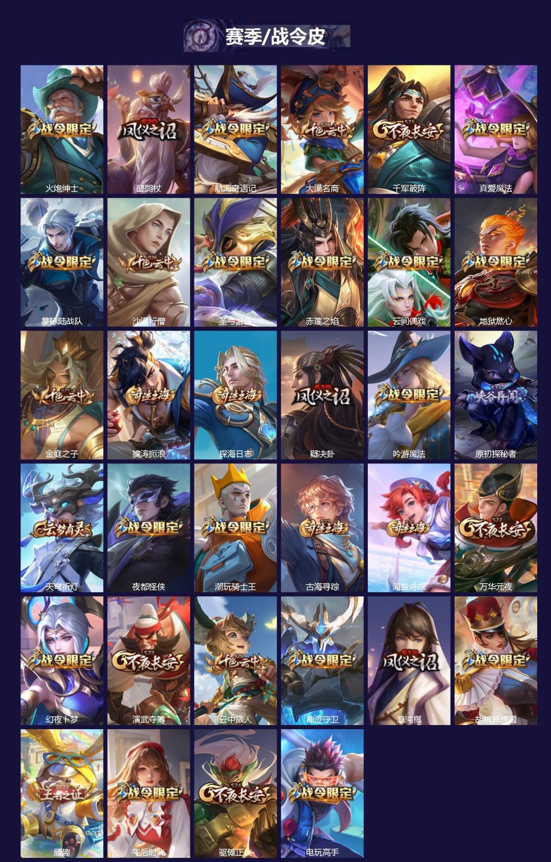 WZQM4255627王者荣耀账号详情图3 WZQM4255627王者荣耀账号详情图3