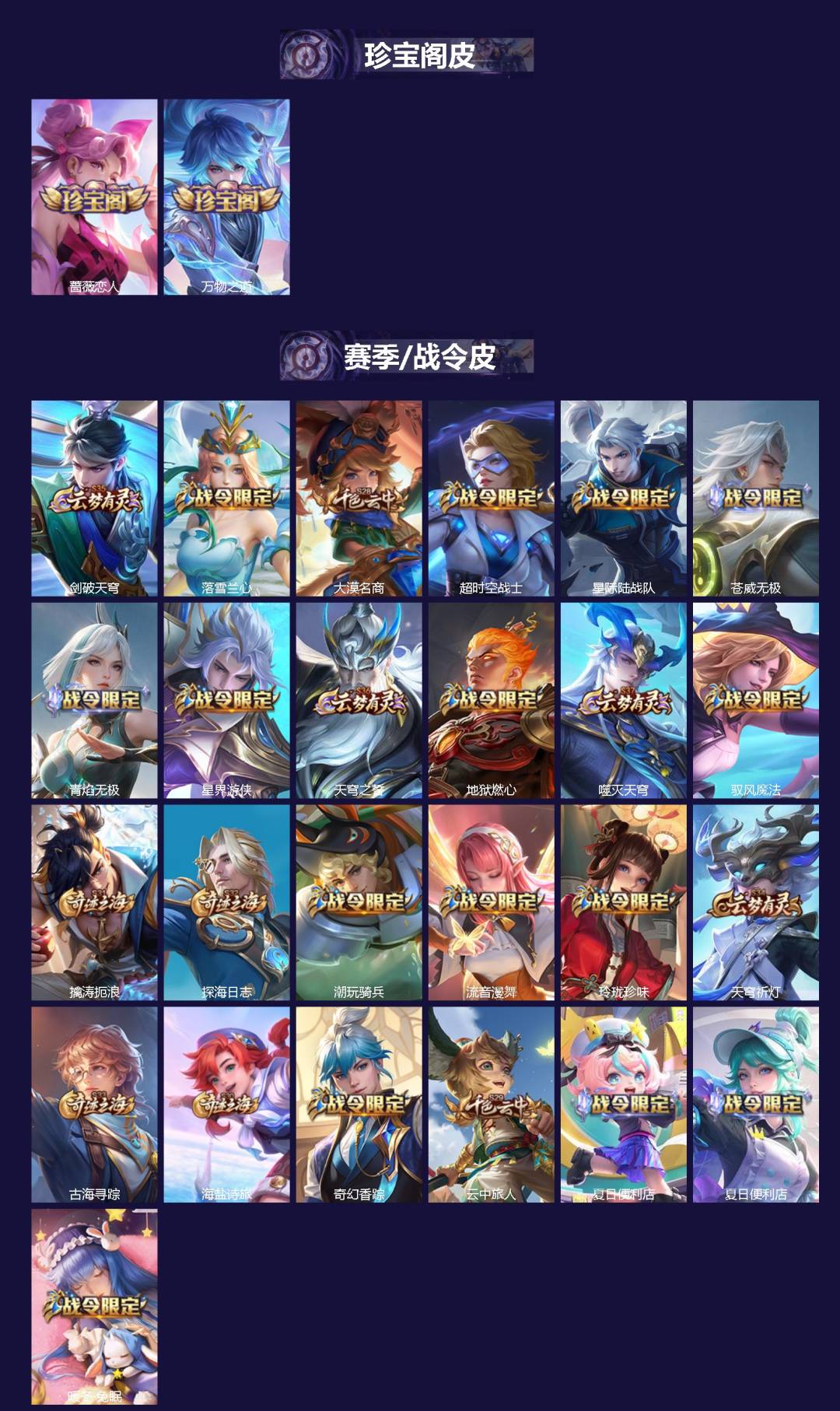 WZQM4255687王者荣耀账号详情图3