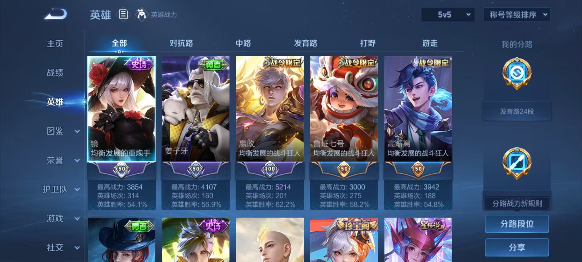 WZQM4255729王者荣耀账号详情图19 WZQM4255729王者荣耀账号详情图19