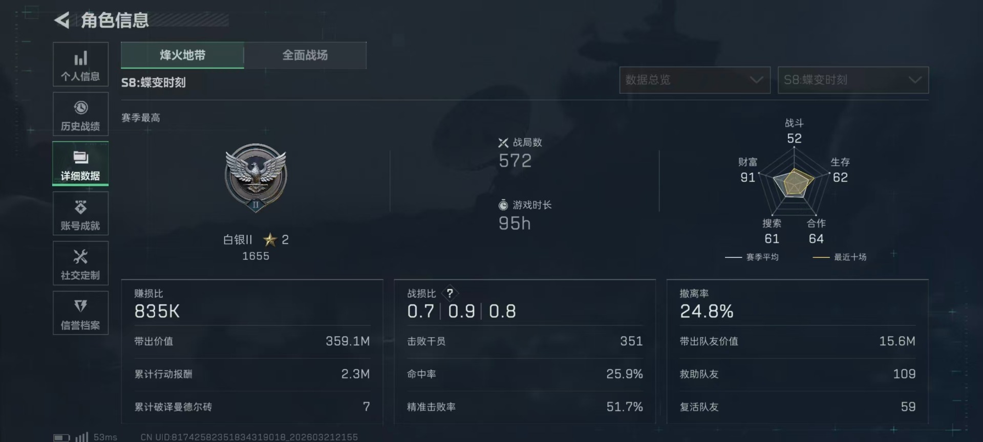 SJZQM485992三角洲行动账号详情图35