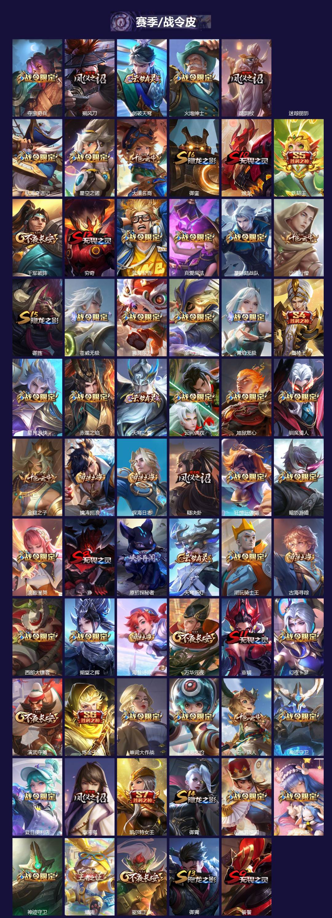 WZQM4255857王者荣耀账号详情图4