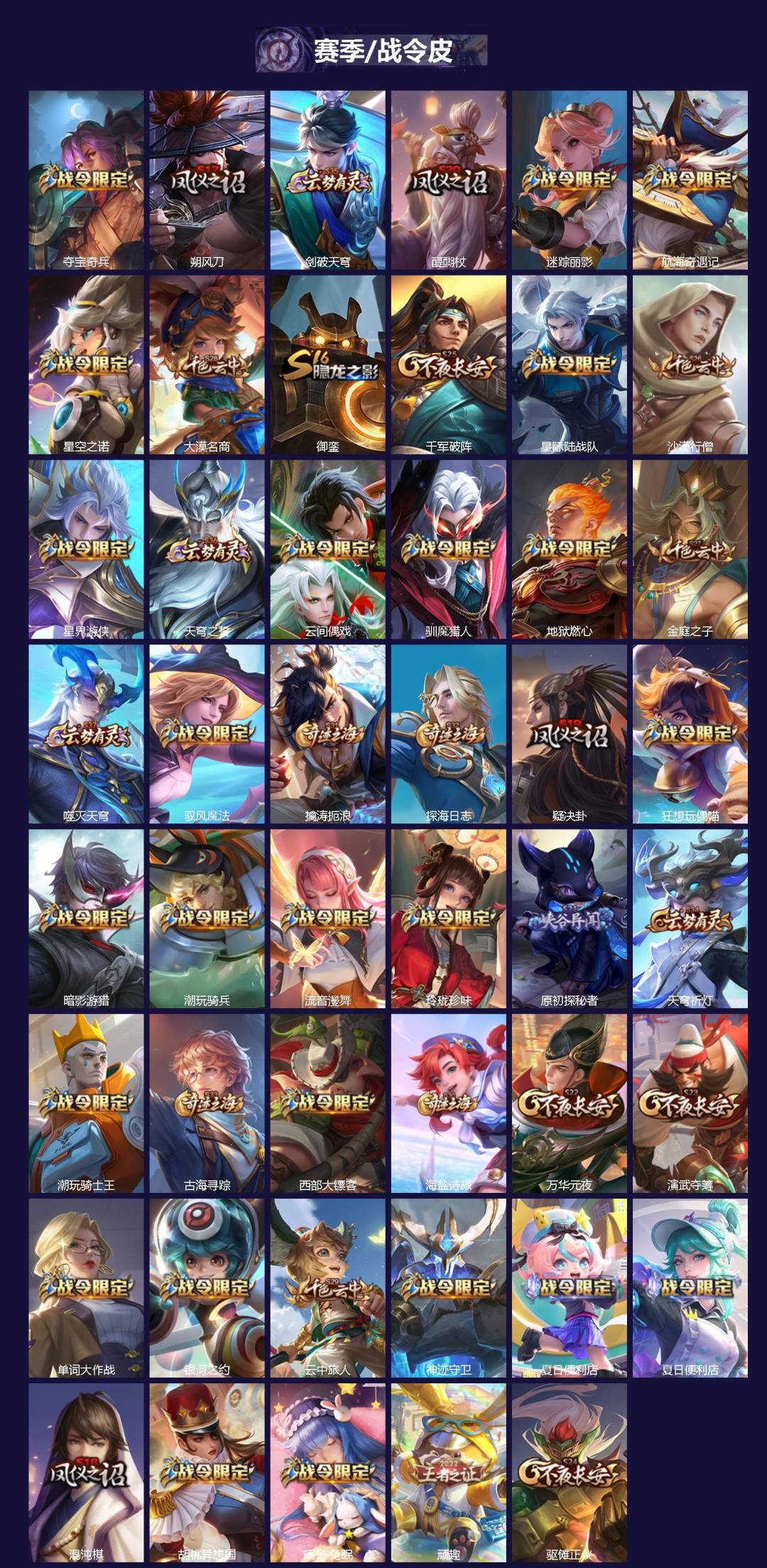 WZQM4256227王者荣耀账号详情图4 WZQM4256227王者荣耀账号详情图4