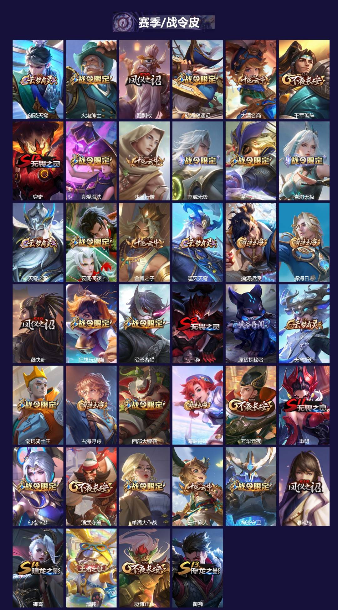 WZQM4256230王者荣耀账号详情图4 WZQM4256230王者荣耀账号详情图4