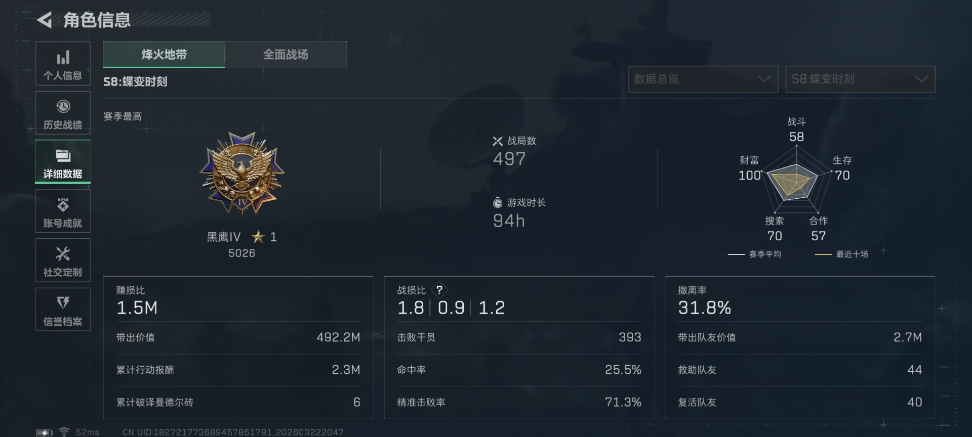 SJZQM486458三角洲行动账号详情图5