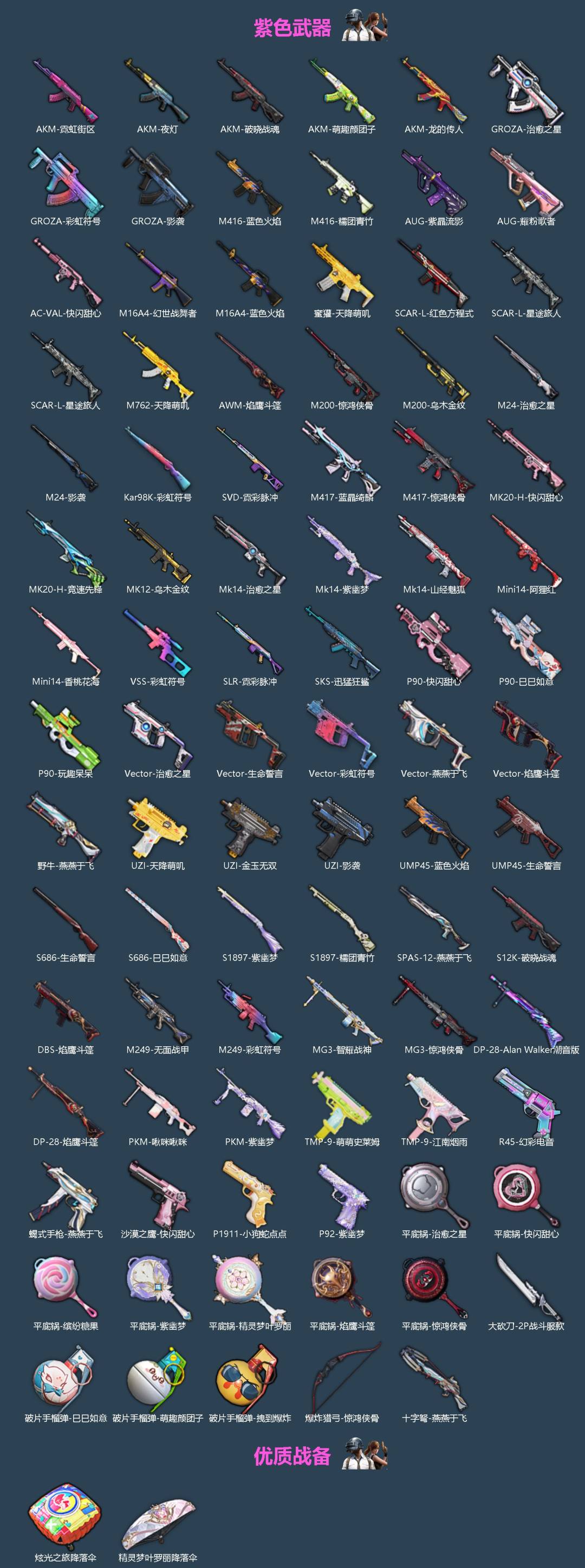 HPLX4142114和平精英账号详情图2